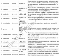 2026 March Prediction Vocabulary @EliteXSAT.pdf